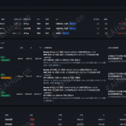 【Python语言编辑的XAU+BTC+ETH交易机器人】 Al Brooks 价格行为 + SMC + ICT — MT5 实盘量化-EAHub外汇论坛