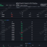 【Python语言编辑的XAU+BTC+ETH交易机器人】 Al Brooks 价格行为 + SMC + ICT — MT5 实盘量化-EAHub外汇论坛