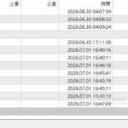【技术分享】账户实盘记录：EA组合策略的风险管控心得-EAHub外汇论坛