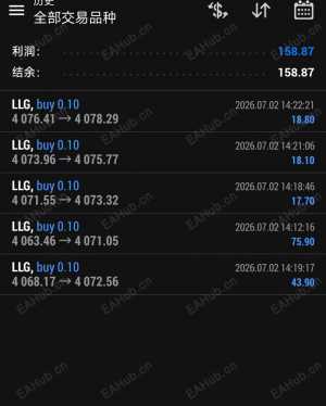 小赚一把，看晚上怎样回事-EAHub外汇论坛