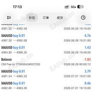 人工信号，月100%-EAHub外汇论坛
