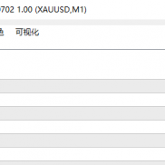 【HalfTrend类似超级趋势的指标】MT4/5-EAHub外汇论坛