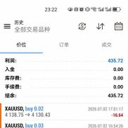今日AI战绩，无需人工，可观摩-EAHub外汇论坛