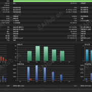 【龙卷风TwisterPro-Scalper_2.0无限制】趋势剥头皮，一单一结带止盈止损，风险回撤滴，懒人推荐！-EAHub外汇论坛