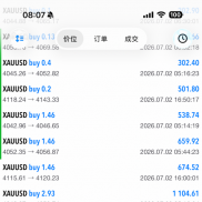 Ai+EA去分析各方面的数据，去抓住大趋势，明白策略稳定性比什么都重要，永远记住-EAHub外汇论坛