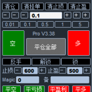 【风控一键平仓】风控mianb-EAHub外汇论坛