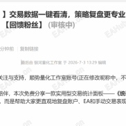 【盈亏统计全能王 】交易数据一键看清，策略复盘更专业 |统计全能王 MT4/MT5版发布 【回馈粉丝】-EAHub外汇论坛