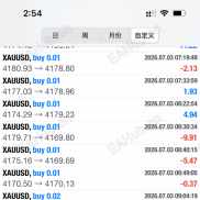 【ai对冲ea】一款非常智能的AI对冲ea-EAHub外汇论坛