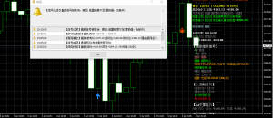 非农夜用了金哨指标，说说真实感受-EAHub外汇论坛