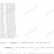【正版吞金兽】不多介绍了直接上源码-EAHub外汇论坛