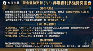 操作提醒

破位強噴發拒絕盲目追高⌛️

今日操作策略等待回調做多，但嚴禁在中-EAHub外汇论坛