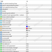 【Braid – Filter eAverages】精品指标xi'l-EAHub外汇论坛