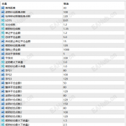 【ai对冲ea】一款比较智能的ea，还是非常好用的-EAHub外汇论坛