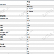 【ai对冲ea】一款比较智能的ea，还是非常好用的-EAHub外汇论坛