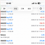 多数人持仓煎熬，本质是没提前想好什么时候走。
​提前定好止盈止损、建立完整风-EAHub外汇论坛