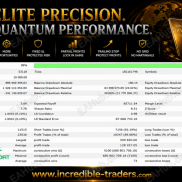 Quantum OmniGold最新破解的量子金，感兴趣联系-EAHub外汇论坛
