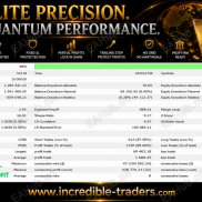 Quantum OmniGold最新破解的量子金，感兴趣联系-EAHub外汇论坛