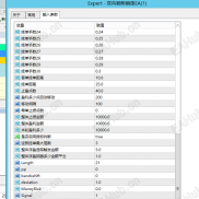 【双向顺势刷单】附带源码无限制-EAHub外汇论坛