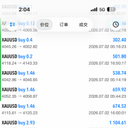 一周收益记录，没有华丽的语言，只有真实的数据，可以观摩-EAHub外汇论坛