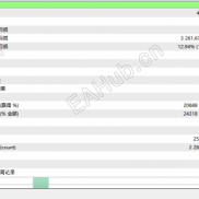 【古马尔智能交易系统 V3.0】是一套集网格交易、趋势解套、失衡补单、智能风控于一体的综合性自动化交易系统-EAHub外汇论坛