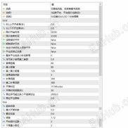 【古马尔智能交易系统 V3.0】是一套集网格交易、趋势解套、失衡补单、智能风控于一体的综合性自动化交易系统-EAHub外汇论坛
