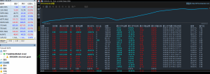 专注美刀300起跑目前做了5倍单单带止损止盈的小网格
#MT5趋势网格 动态加仓，目-EAHub外汇论坛