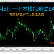 黄金测试一千本金的EA能力如何，请多关注后续追踪净值-EAHub外汇论坛
