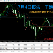 黄金测试一千本金的EA能力如何，请多关注后续追踪净值-EAHub外汇论坛