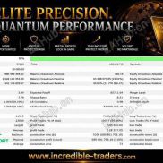 【Quantum OmniGold】我自己出钱买的分享出来，量子系列最新作品 量子全能金无限制版本，带参数-EAHub外汇论坛