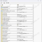 【Descopilar EA】MT4 EA：Descopilar EA 多模型 AI 驱动量化系统，七大头部大模型共识决策-EAHub外汇论坛