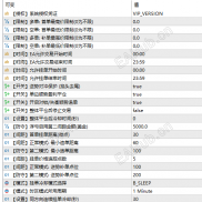 【金麒麟2026养老版】对冲，马丁，网格-EAHub外汇论坛