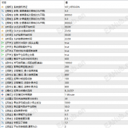 【金麒麟2026养老版】对冲，马丁，网格-EAHub外汇论坛