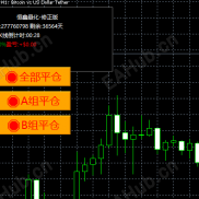 【恒鑫量化-v20修正版】布林带信号-EAHub外汇论坛