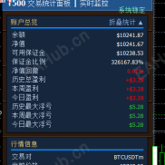 【阿拉丁三合一】布林带趋势马丁-EAHub外汇论坛