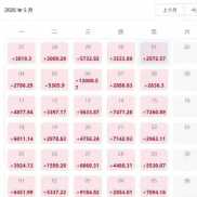 月化 20% 可观摩-EAHub外汇论坛