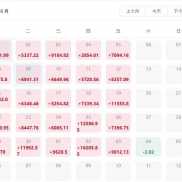 月化 20% 可观摩-EAHub外汇论坛