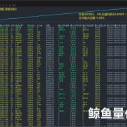逐月收益复盘：
​首月130%｜次月36.99%｜三月37.77%
​四月19.96%｜五月17.73%-EAHub外汇论坛