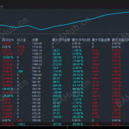 【领航趋势-EA】既有趋势策略的安全，又有网格策略的盈利！-EAHub外汇论坛