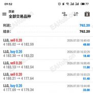 上周非农日当天的震荡，执行力到位了-EAHub外汇论坛
