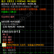 上周非农日当天的震荡，执行力到位了-EAHub外汇论坛