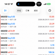一周小展示，希望你拼命争取的，最后都能如你所愿，继续向前奔跑，不要停。-EAHub外汇论坛