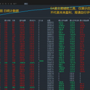 闪电猫全周期实盘数据出炉-EAHub外汇论坛