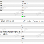 【云财神马丁对冲版】云财神也算是最近挺出名的ea，采用趋势过滤＋双向马丁-EAHub外汇论坛