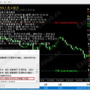【华尔街狂暴5.1指标】弹窗一响，黄金万两（直接照着弹窗下单即可）-EAHub外汇论坛