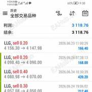 【华尔街狂暴5.1指标】弹窗一响，黄金万两（直接照着弹窗下单即可）-EAHub外汇论坛