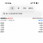 人工信号，一次一单-EAHub外汇论坛