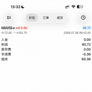 人工信号，一次一单-EAHub外汇论坛