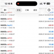 自研EA，每天分享收益-EAHub外汇论坛