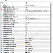 【mt4 mt5 品种、周期切换】RD品种、周期切换2.0 升级版！！！-EAHub外汇论坛