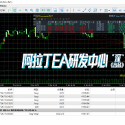 老号退休，新号上岗，新的一周开整[悠闲]-EAHub外汇论坛